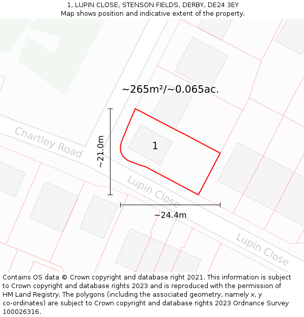 1, LUPIN CLOSE, STENSON FIELDS, DERBY, DE24 3EY: Plot and title map