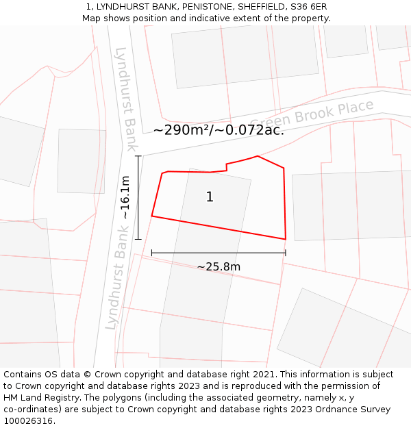 1, LYNDHURST BANK, PENISTONE, SHEFFIELD, S36 6ER: Plot and title map