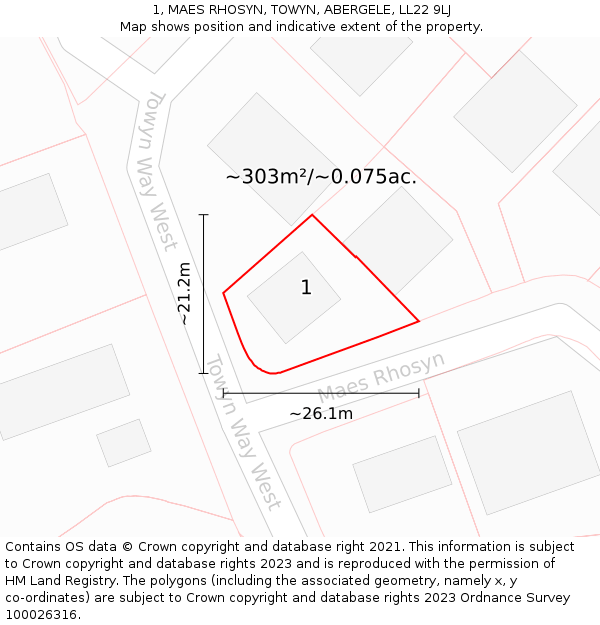 1, MAES RHOSYN, TOWYN, ABERGELE, LL22 9LJ: Plot and title map