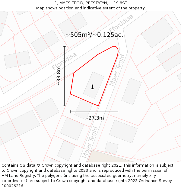 1, MAES TEGID, PRESTATYN, LL19 8ST: Plot and title map