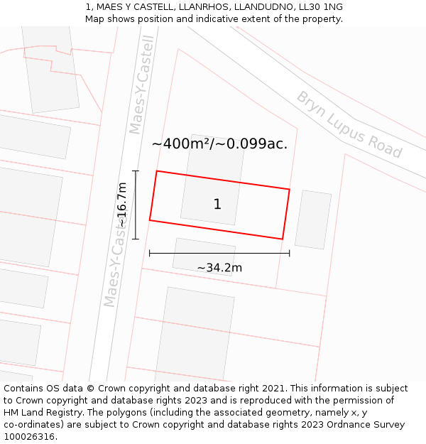 1, MAES Y CASTELL, LLANRHOS, LLANDUDNO, LL30 1NG: Plot and title map
