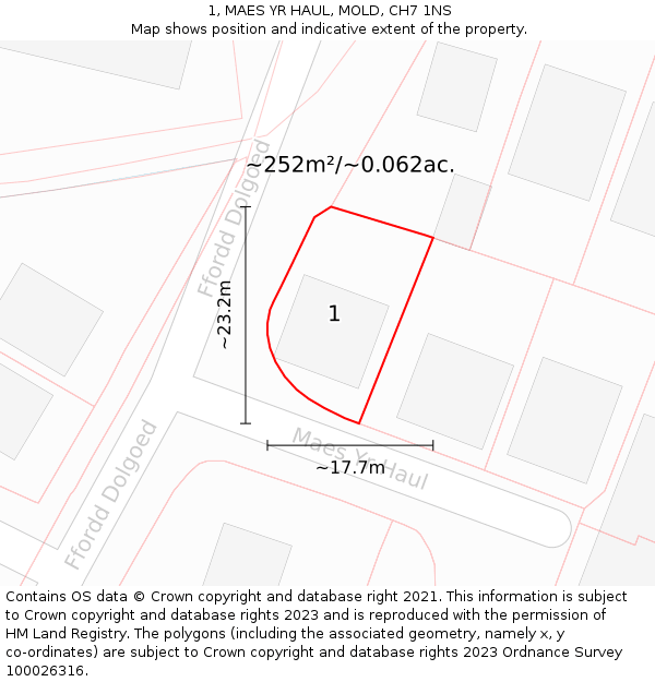 1, MAES YR HAUL, MOLD, CH7 1NS: Plot and title map