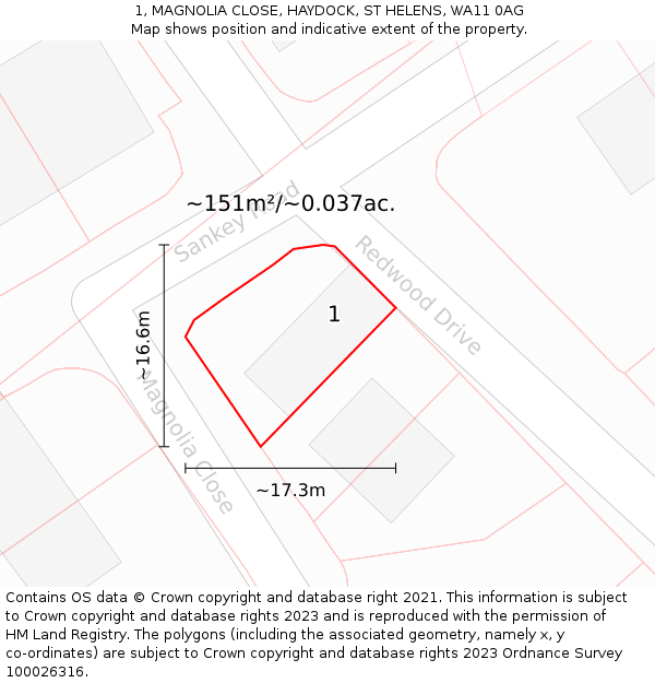 1, MAGNOLIA CLOSE, HAYDOCK, ST HELENS, WA11 0AG: Plot and title map