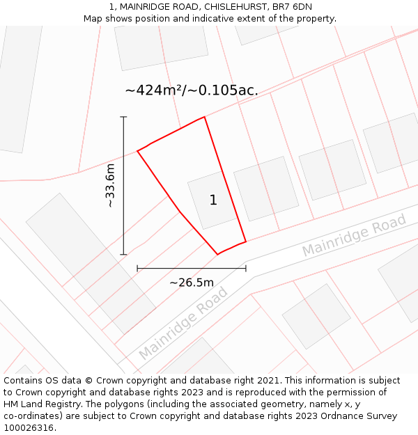 1, MAINRIDGE ROAD, CHISLEHURST, BR7 6DN: Plot and title map