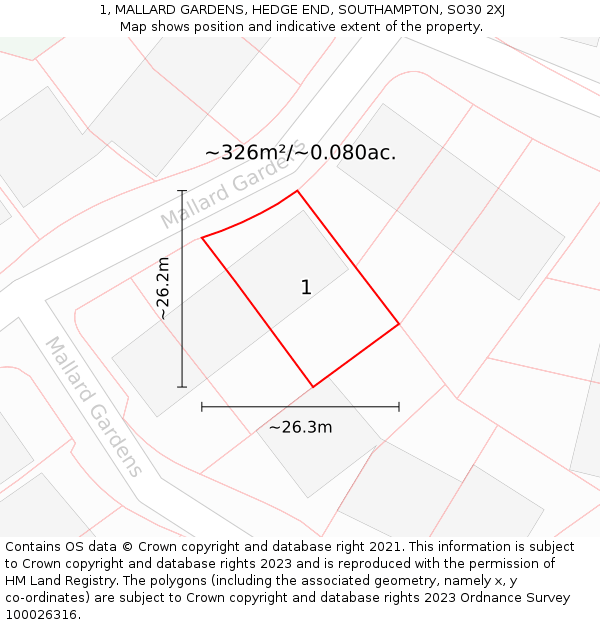 1, MALLARD GARDENS, HEDGE END, SOUTHAMPTON, SO30 2XJ: Plot and title map