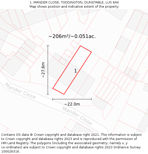 1, MANDER CLOSE, TODDINGTON, DUNSTABLE, LU5 6AX: Plot and title map