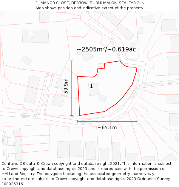 1, MANOR CLOSE, BERROW, BURNHAM-ON-SEA, TA8 2LN: Plot and title map
