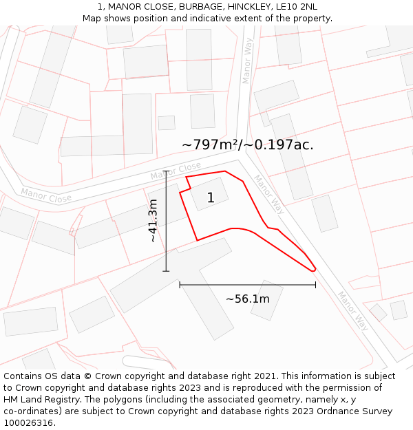 1, MANOR CLOSE, BURBAGE, HINCKLEY, LE10 2NL: Plot and title map