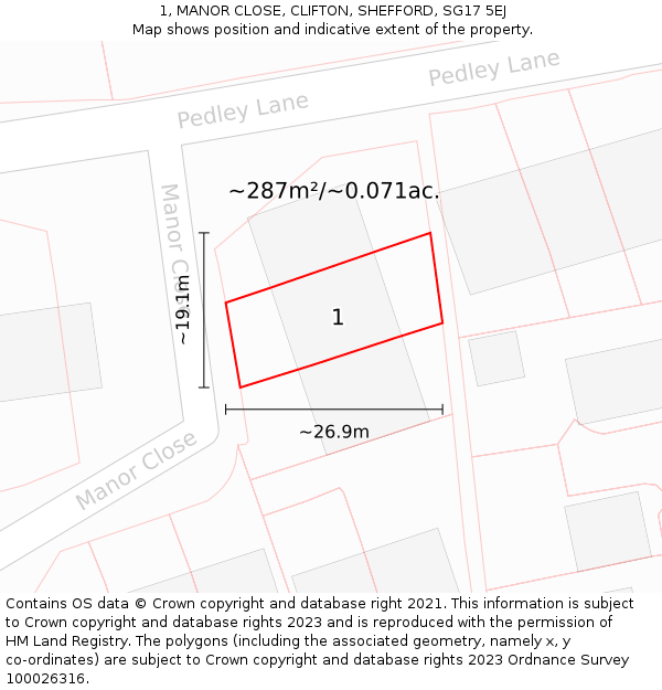 1, MANOR CLOSE, CLIFTON, SHEFFORD, SG17 5EJ: Plot and title map