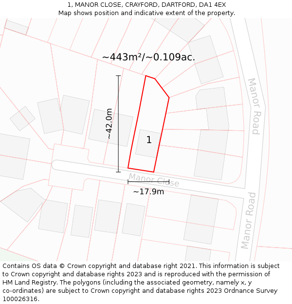 1, MANOR CLOSE, CRAYFORD, DARTFORD, DA1 4EX: Plot and title map