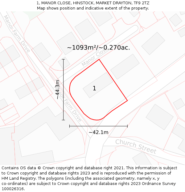 1, MANOR CLOSE, HINSTOCK, MARKET DRAYTON, TF9 2TZ: Plot and title map