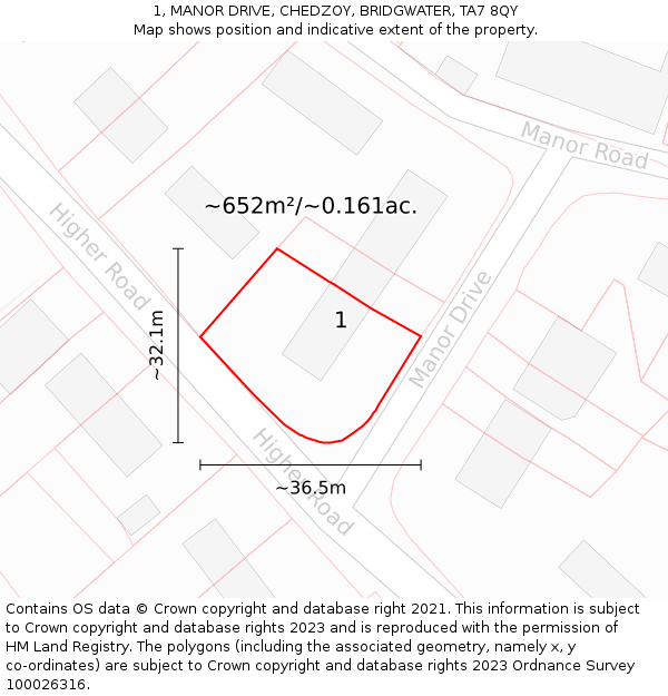 1, MANOR DRIVE, CHEDZOY, BRIDGWATER, TA7 8QY: Plot and title map