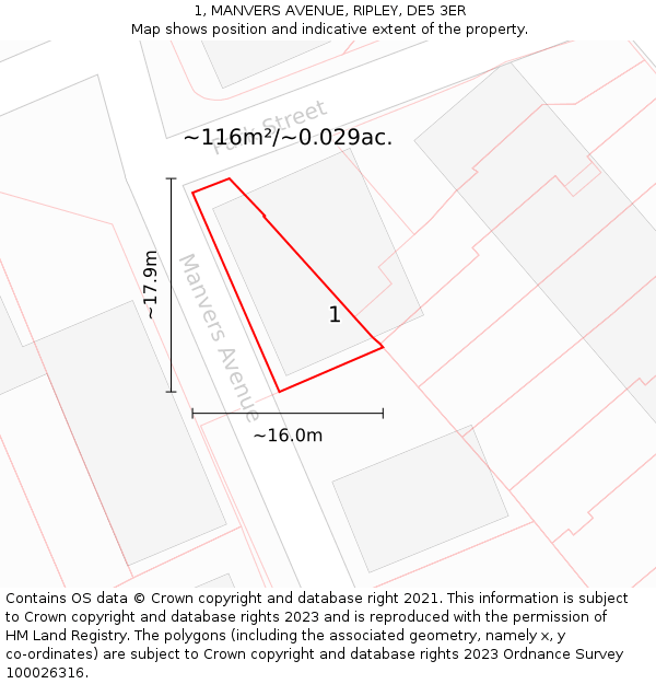 1, MANVERS AVENUE, RIPLEY, DE5 3ER: Plot and title map