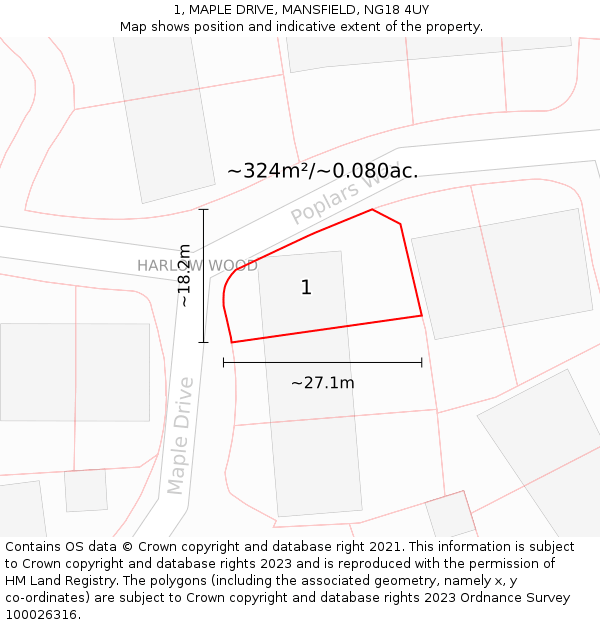 1, MAPLE DRIVE, MANSFIELD, NG18 4UY: Plot and title map