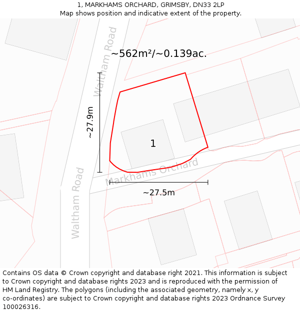 1, MARKHAMS ORCHARD, GRIMSBY, DN33 2LP: Plot and title map