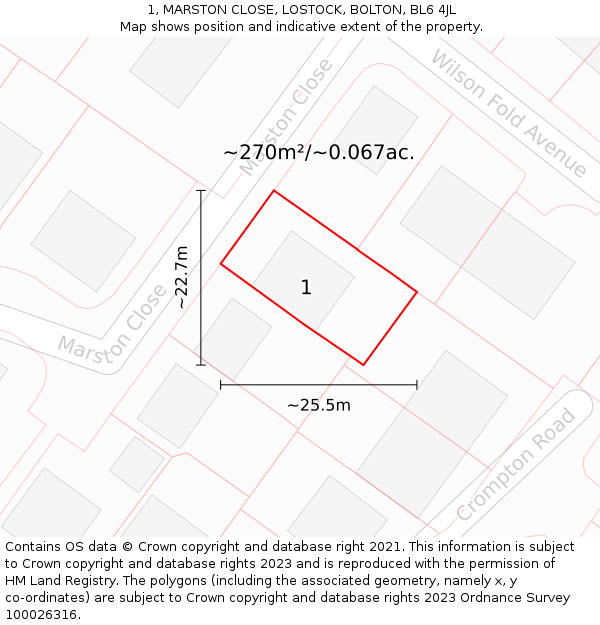 1, MARSTON CLOSE, LOSTOCK, BOLTON, BL6 4JL: Plot and title map