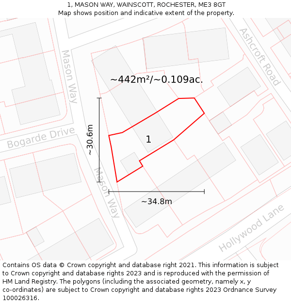 1, MASON WAY, WAINSCOTT, ROCHESTER, ME3 8GT: Plot and title map
