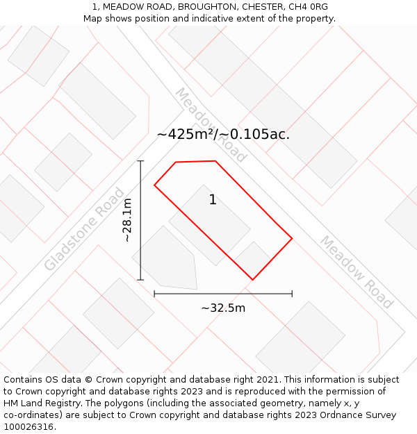 1, MEADOW ROAD, BROUGHTON, CHESTER, CH4 0RG: Plot and title map
