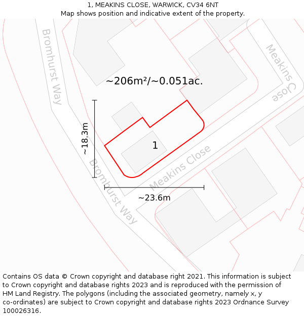 1, MEAKINS CLOSE, WARWICK, CV34 6NT: Plot and title map