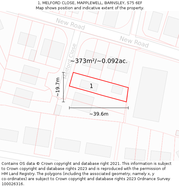 1, MELFORD CLOSE, MAPPLEWELL, BARNSLEY, S75 6EF: Plot and title map