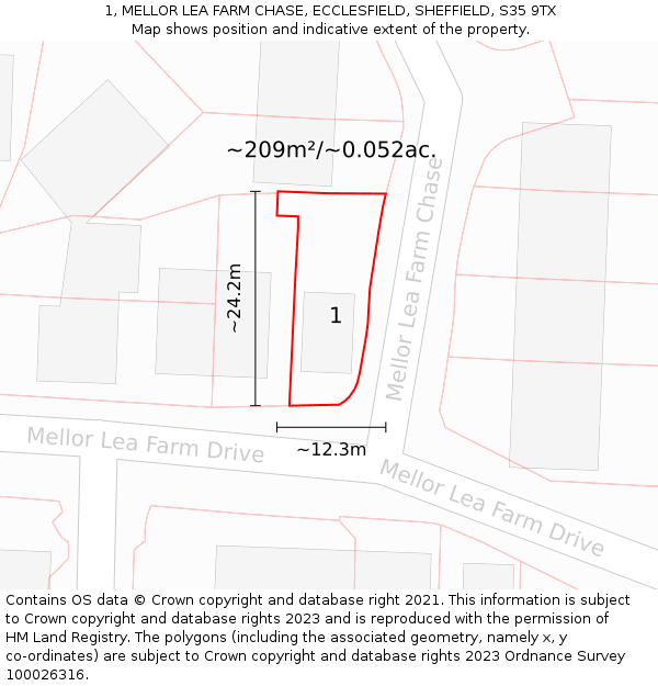 1, MELLOR LEA FARM CHASE, ECCLESFIELD, SHEFFIELD, S35 9TX: Plot and title map