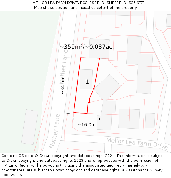 1, MELLOR LEA FARM DRIVE, ECCLESFIELD, SHEFFIELD, S35 9TZ: Plot and title map