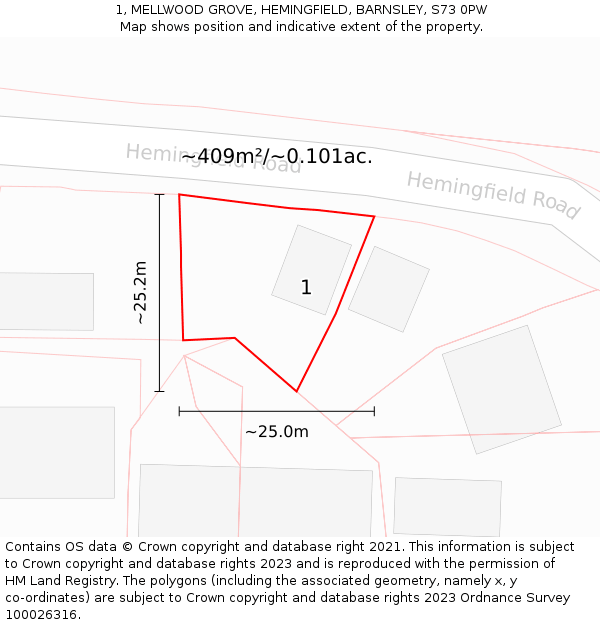 1, MELLWOOD GROVE, HEMINGFIELD, BARNSLEY, S73 0PW: Plot and title map