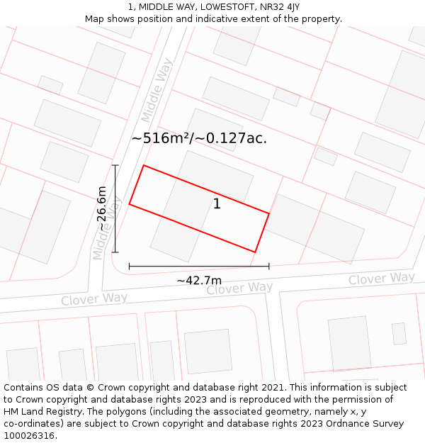 1, MIDDLE WAY, LOWESTOFT, NR32 4JY: Plot and title map