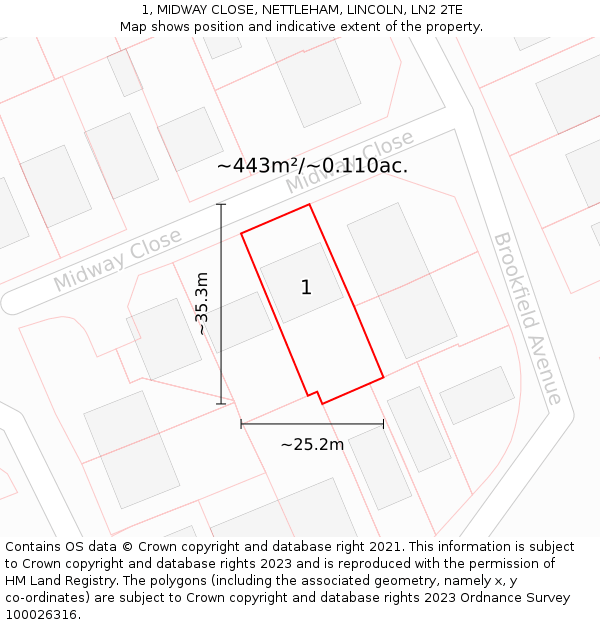 1, MIDWAY CLOSE, NETTLEHAM, LINCOLN, LN2 2TE: Plot and title map