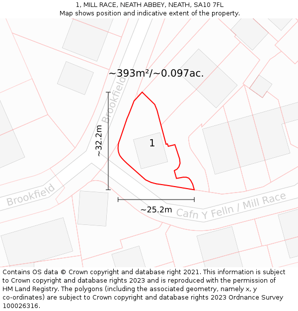 1, MILL RACE, NEATH ABBEY, NEATH, SA10 7FL: Plot and title map