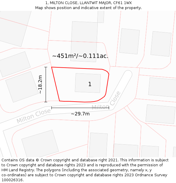 1, MILTON CLOSE, LLANTWIT MAJOR, CF61 1WX: Plot and title map