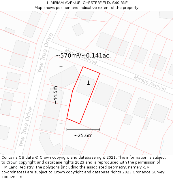 1, MIRIAM AVENUE, CHESTERFIELD, S40 3NF: Plot and title map