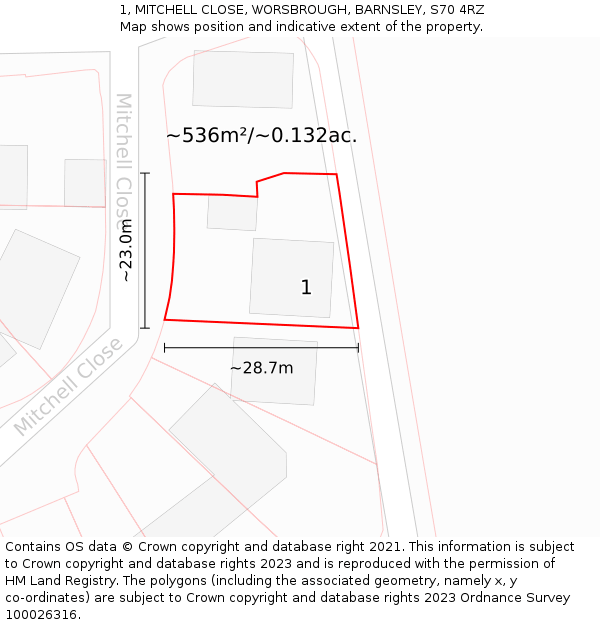 1, MITCHELL CLOSE, WORSBROUGH, BARNSLEY, S70 4RZ: Plot and title map