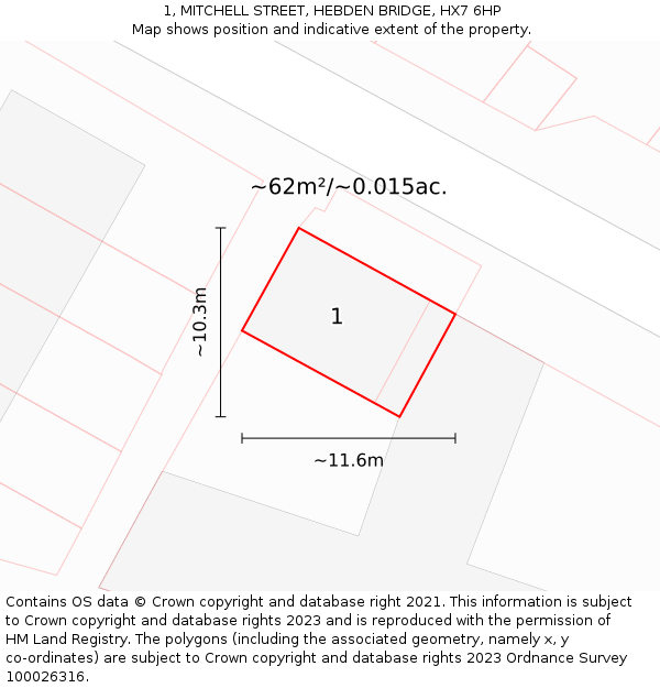 1, MITCHELL STREET, HEBDEN BRIDGE, HX7 6HP: Plot and title map