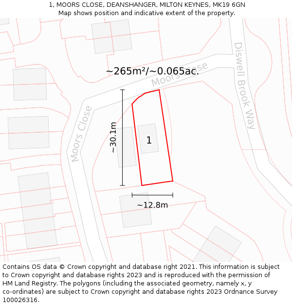 1, MOORS CLOSE, DEANSHANGER, MILTON KEYNES, MK19 6GN: Plot and title map