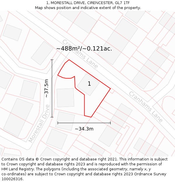 1, MORESTALL DRIVE, CIRENCESTER, GL7 1TF: Plot and title map