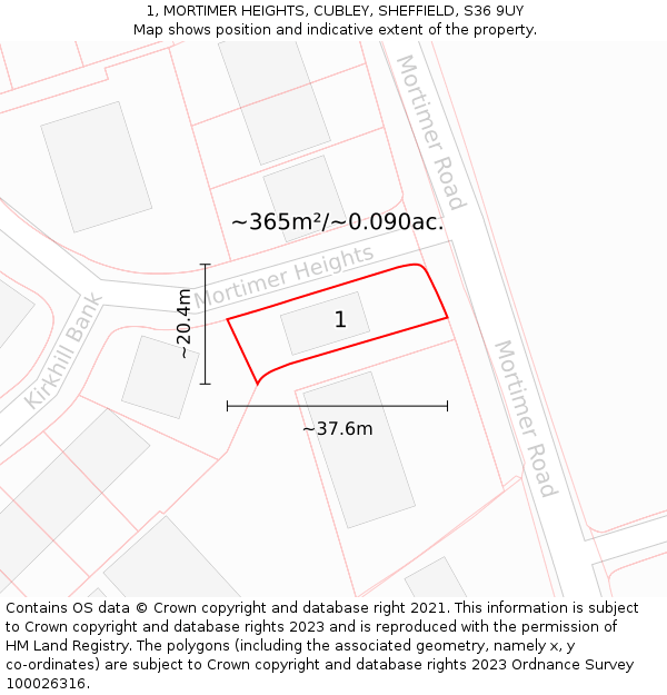1, MORTIMER HEIGHTS, CUBLEY, SHEFFIELD, S36 9UY: Plot and title map