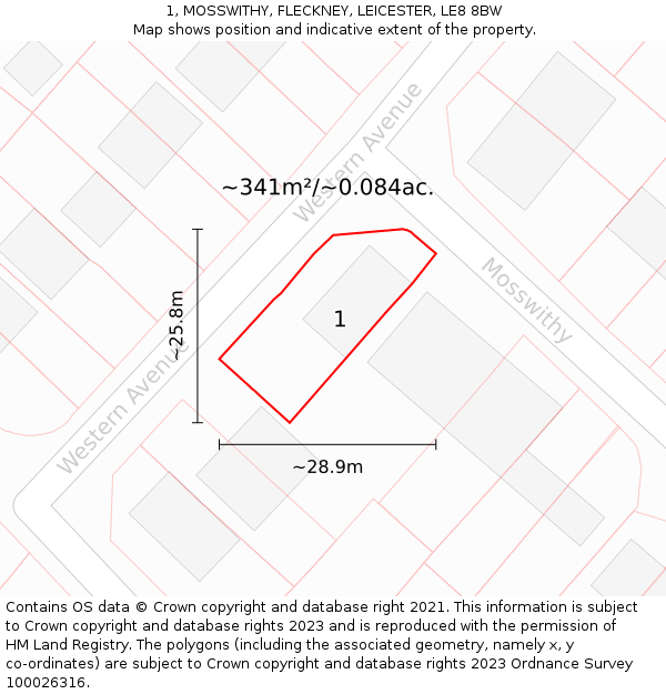 1, MOSSWITHY, FLECKNEY, LEICESTER, LE8 8BW: Plot and title map