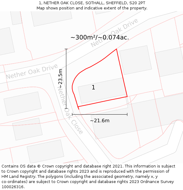 1, NETHER OAK CLOSE, SOTHALL, SHEFFIELD, S20 2PT: Plot and title map