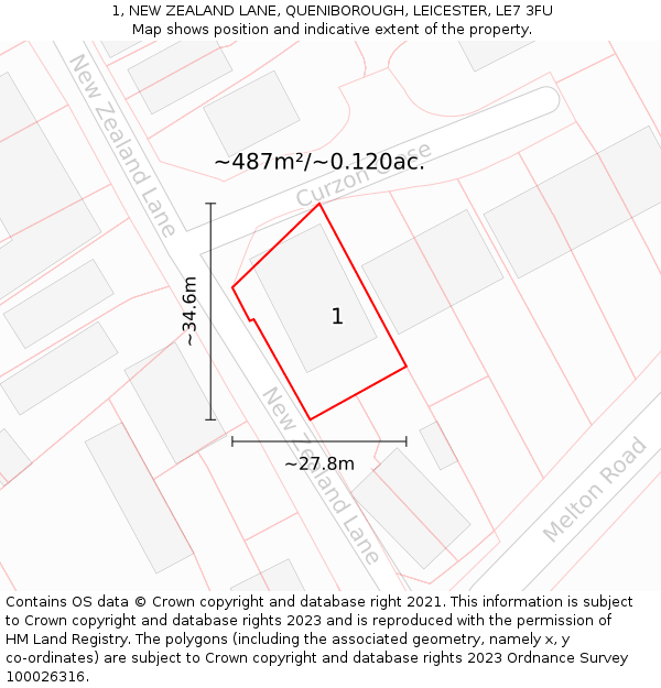 1, NEW ZEALAND LANE, QUENIBOROUGH, LEICESTER, LE7 3FU: Plot and title map