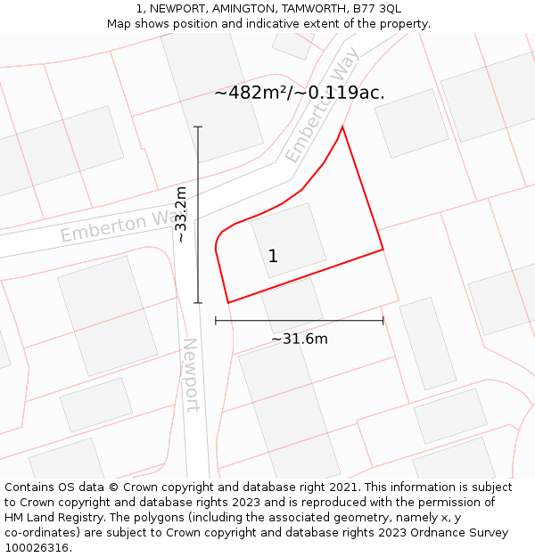 1, NEWPORT, AMINGTON, TAMWORTH, B77 3QL: Plot and title map