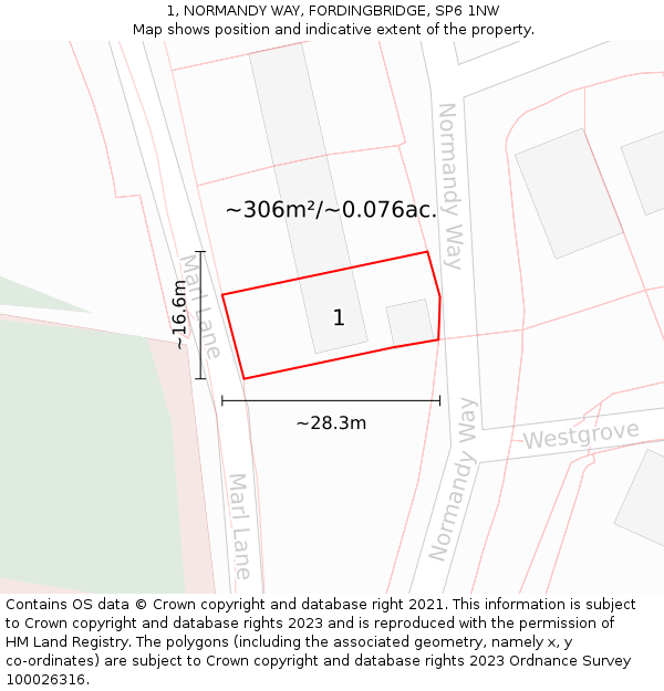 1, NORMANDY WAY, FORDINGBRIDGE, SP6 1NW: Plot and title map