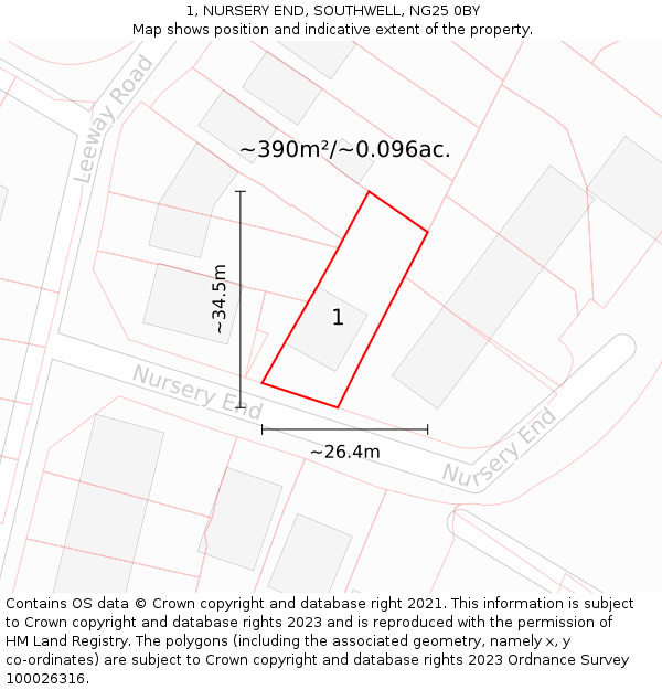 1, NURSERY END, SOUTHWELL, NG25 0BY: Plot and title map