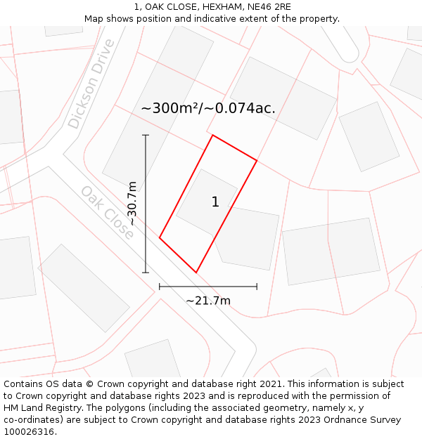 1, OAK CLOSE, HEXHAM, NE46 2RE: Plot and title map
