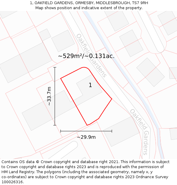 1, OAKFIELD GARDENS, ORMESBY, MIDDLESBROUGH, TS7 9RH: Plot and title map