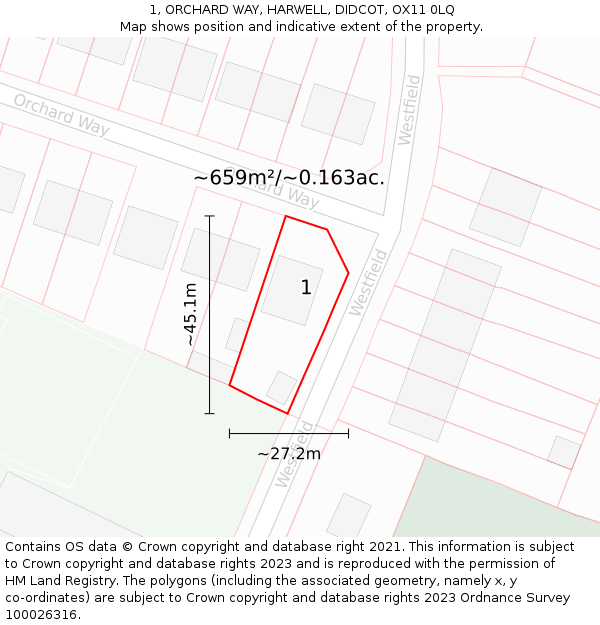 1, ORCHARD WAY, HARWELL, DIDCOT, OX11 0LQ: Plot and title map