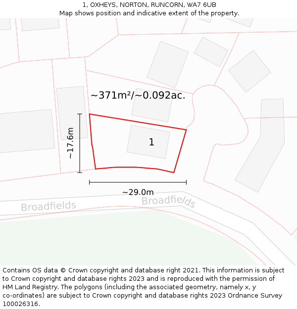 1, OXHEYS, NORTON, RUNCORN, WA7 6UB: Plot and title map