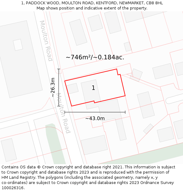 1, PADDOCK WOOD, MOULTON ROAD, KENTFORD, NEWMARKET, CB8 8HL: Plot and title map