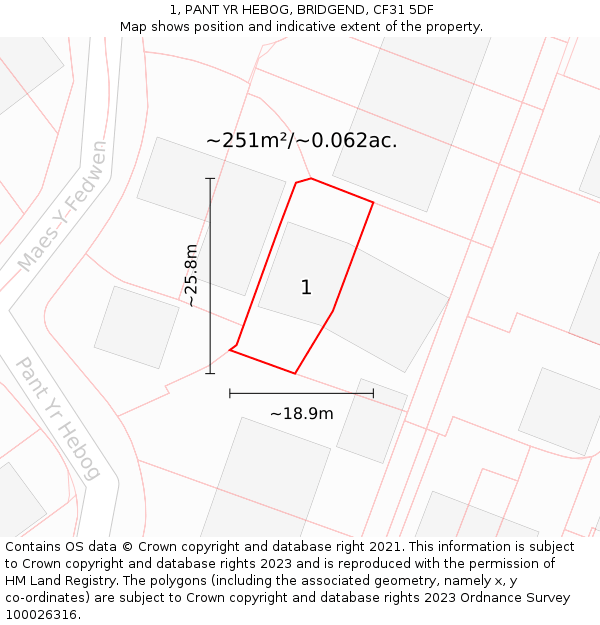 1, PANT YR HEBOG, BRIDGEND, CF31 5DF: Plot and title map