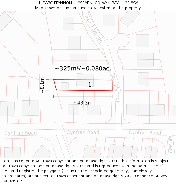 1, PARC FFYNNON, LLYSFAEN, COLWYN BAY, LL29 8SA: Plot and title map